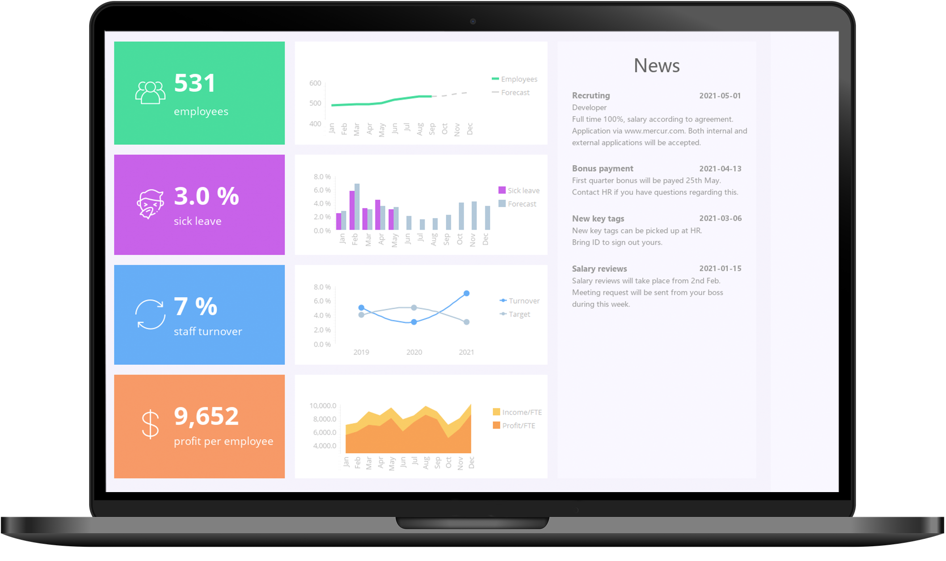 screenshot of Mercur Business Control